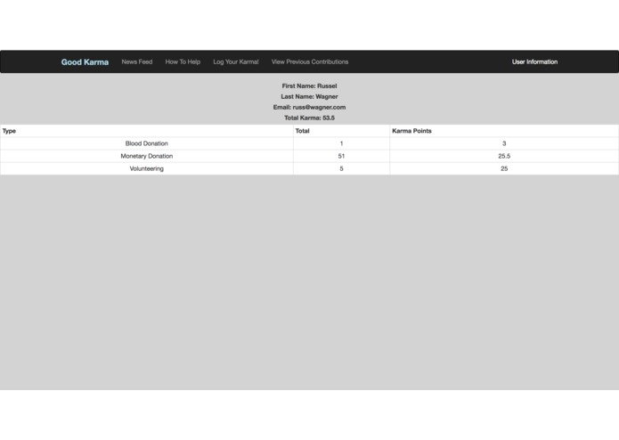 Good Karma – screenshot 5