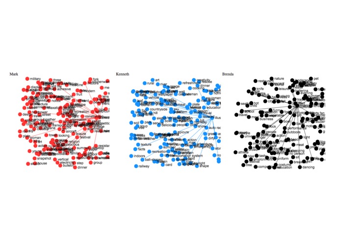 grapics – screenshot 1