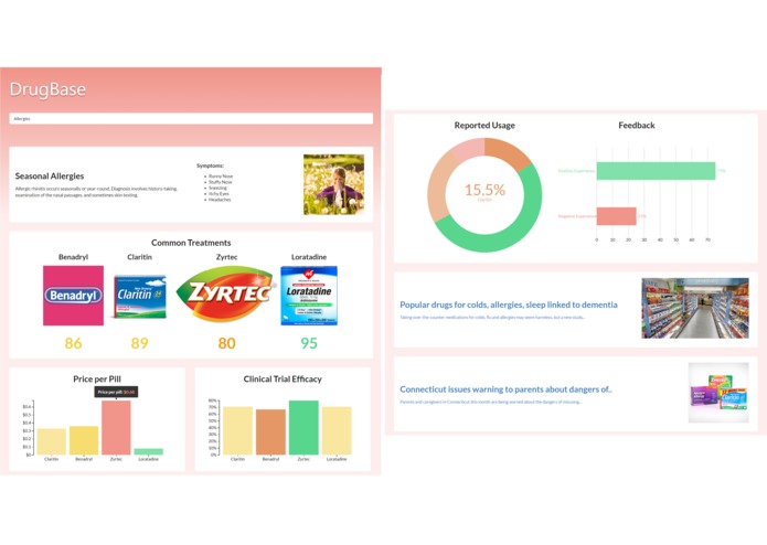 Drugbase – screenshot 2