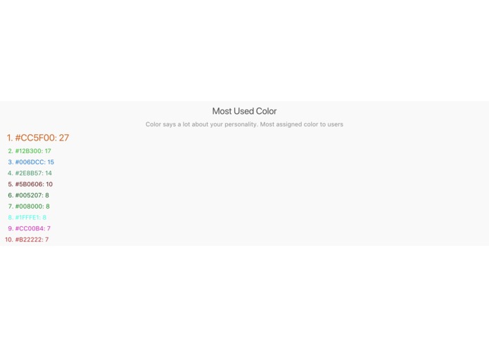 Twitchievements – screenshot 7