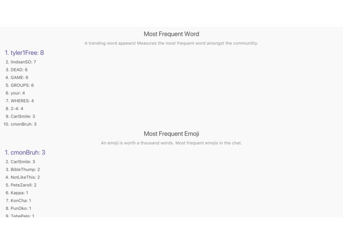 Twitchievements – screenshot 6