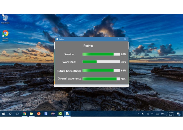 MVHacks Feedback Tracker  – screenshot 11