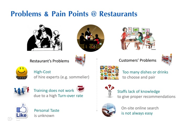 Smart Menu – screenshot 1