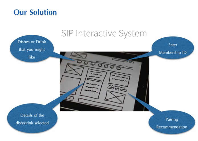 Smart Menu – screenshot 2
