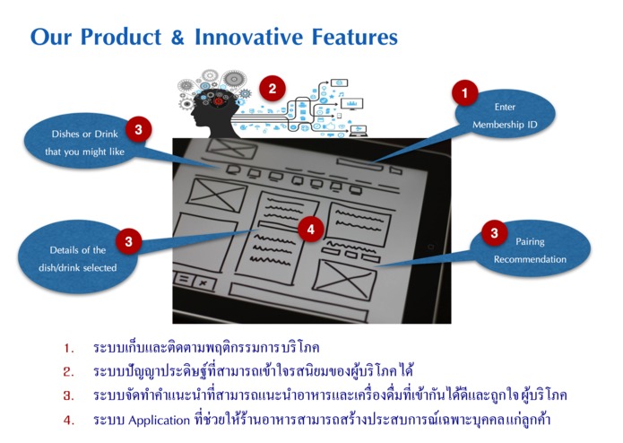 Smart Menu – screenshot 3
