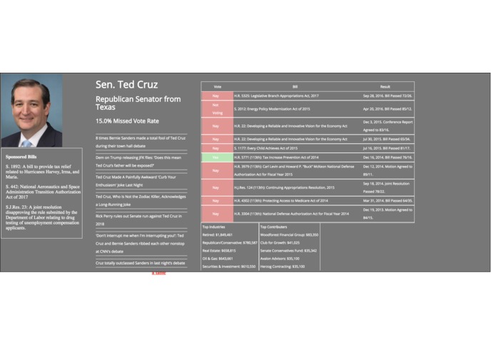politify – screenshot 1