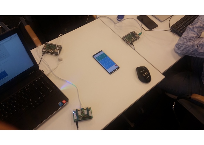 SmartAirportsGuide – screenshot 7