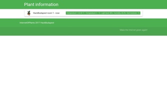 InternetofPlants
