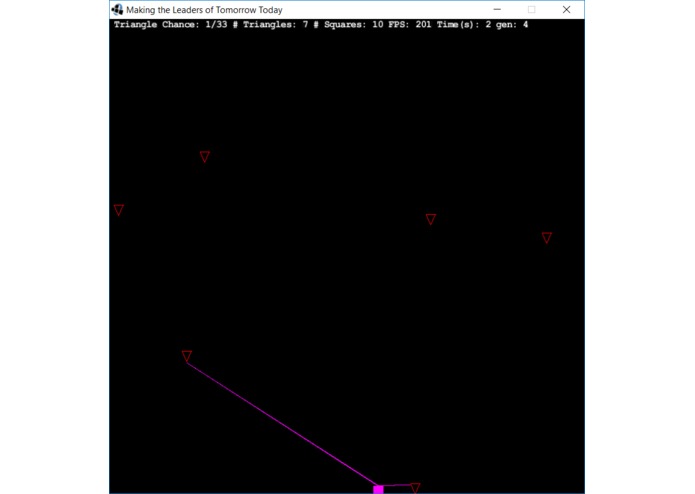 Making Tomorrow's Leaders Today – screenshot 2