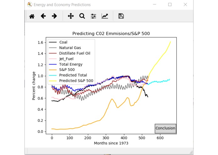 EnergyDataAnalysis – screenshot 2