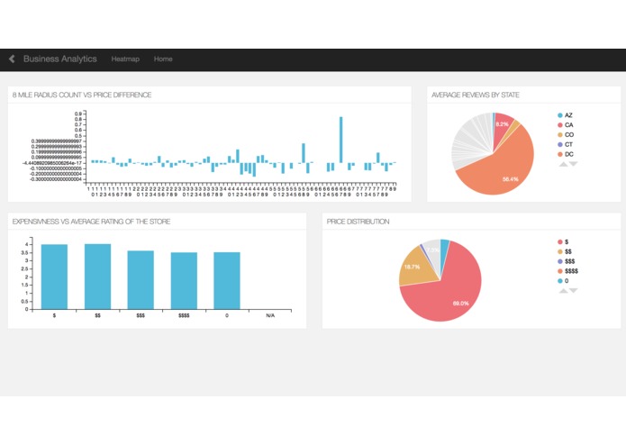 WeLocate – screenshot 4
