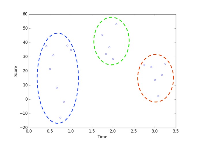 MindSet – screenshot 1