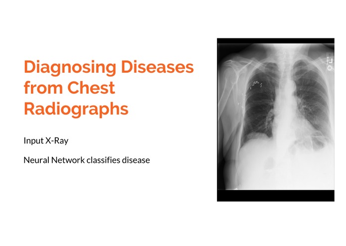 Deep Residual Learning for Classification of X-Rays – screenshot 2