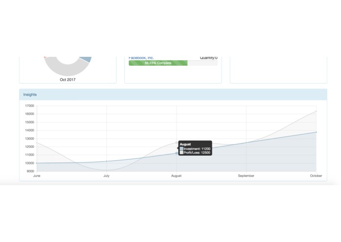 Tradify – screenshot 2