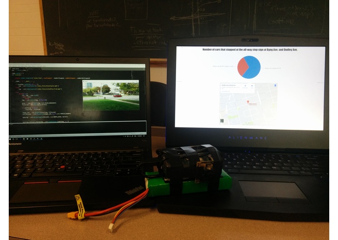 StopCam – screenshot 1