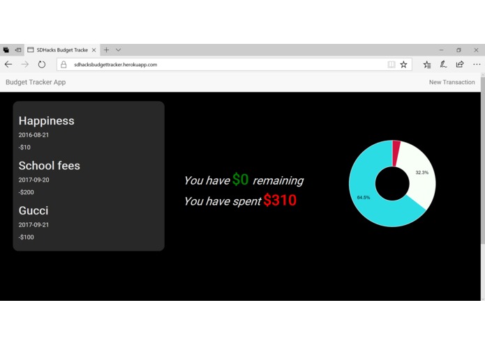 BudgetTracker – screenshot 1