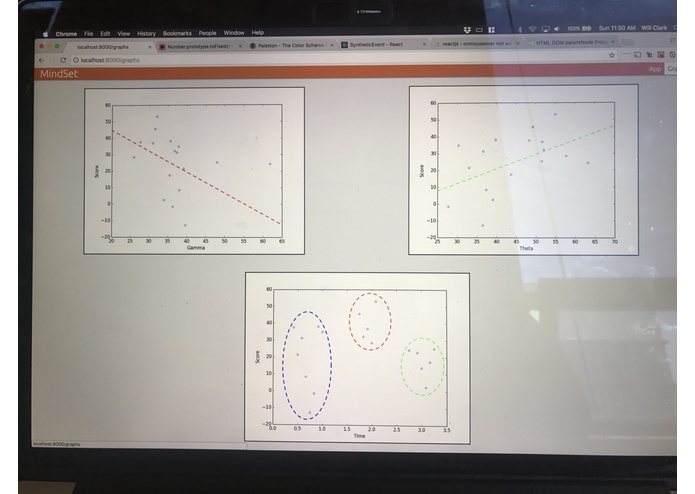 MindSet – screenshot 5