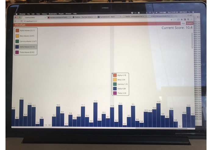 MindSet – screenshot 6