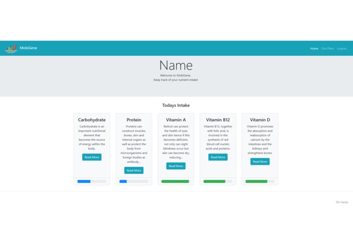 MobiGene – screenshot 1