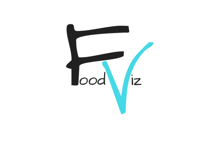 FoodViz – screenshot 1