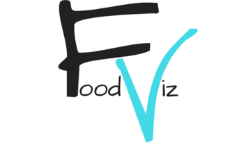 FoodViz