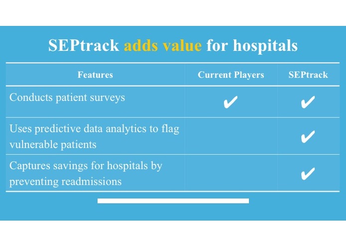 SEPtrack – screenshot 8