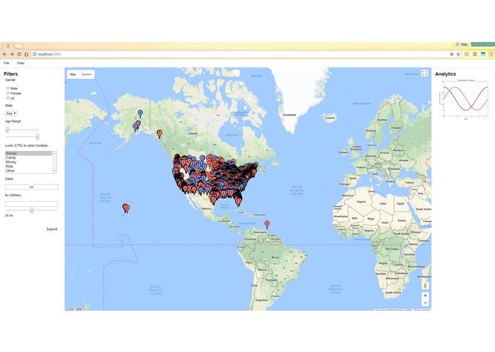 Team #4 - NCMEC – screenshot 3