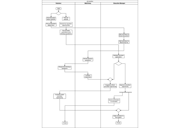 Team 11 – screenshot 2