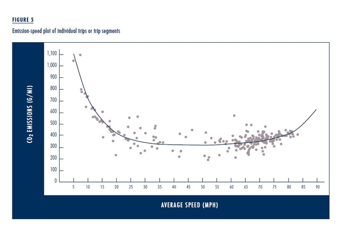 Evergreen – screenshot 1