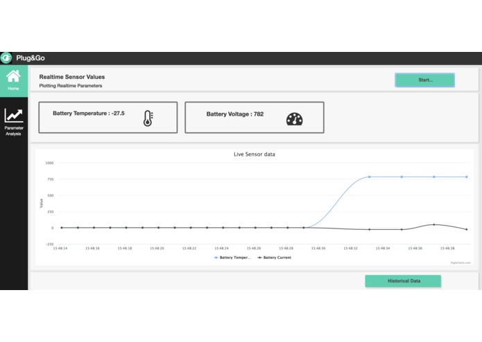 Plan&Plug – screenshot 5
