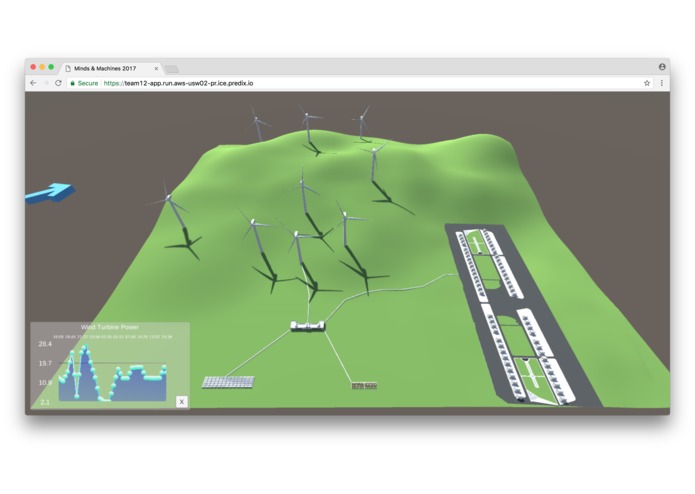 Integrated Power Management – screenshot 1