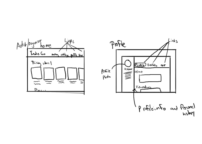 Indie-Go – screenshot 3