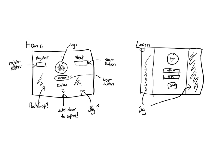 Indie-Go – screenshot 5