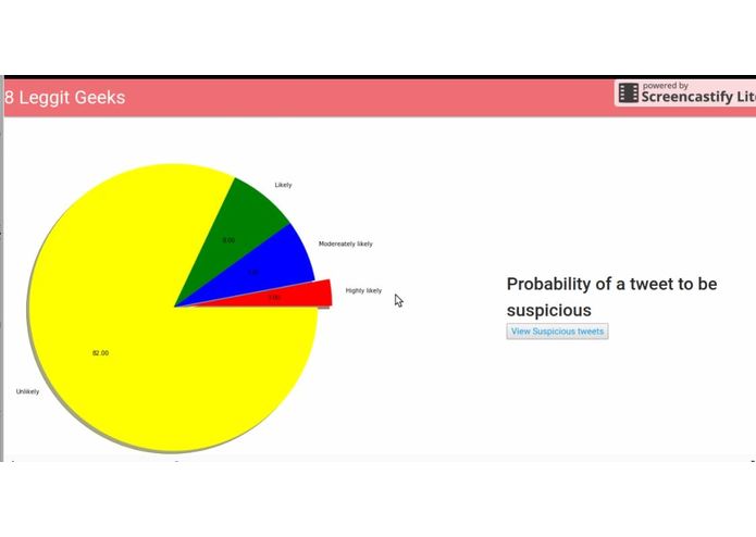 EightLeggedGeeks – screenshot 3