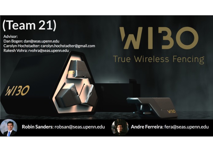 Team 21: WiBo – screenshot 1