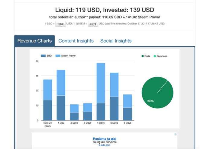 Steem.Supply – screenshot 1