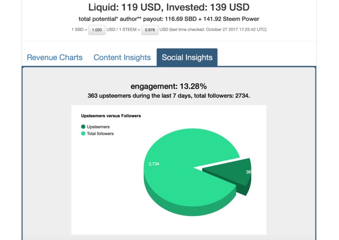 Steem.Supply – screenshot 3