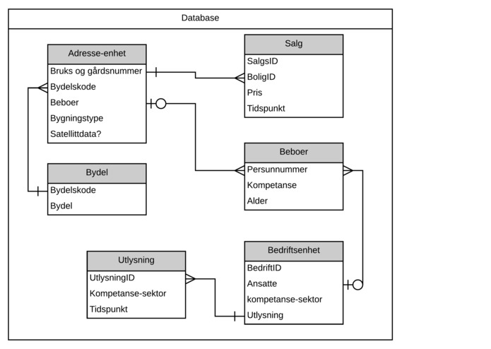 Kartvisualiserings system - KVISS – screenshot 2