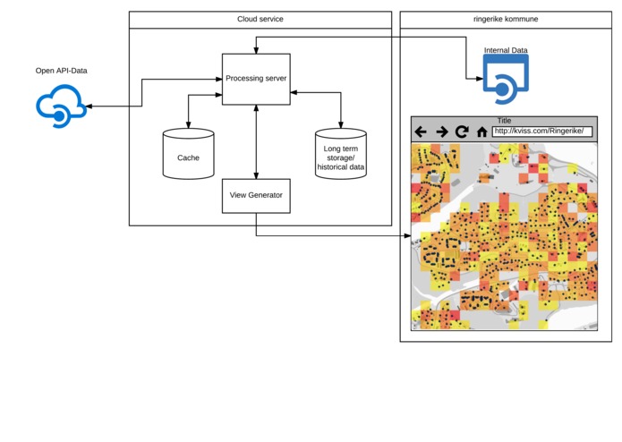 Kartvisualiserings system - KVISS – screenshot 1