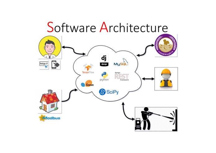 Digital SolarRoof – screenshot 2