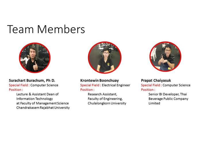 Digital SolarRoof – screenshot 9