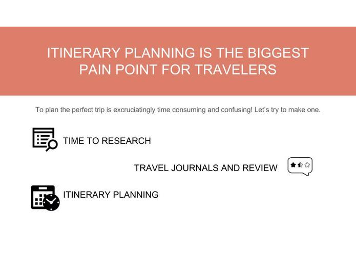 travelai – screenshot 2