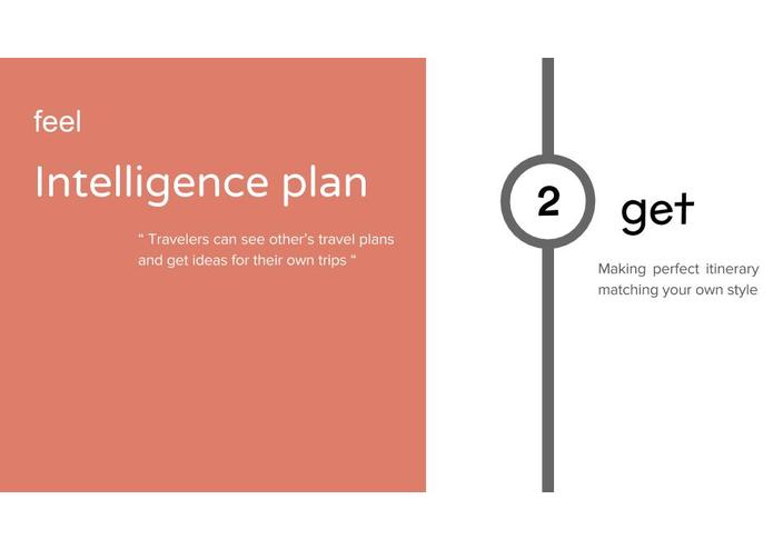 travelai – screenshot 5