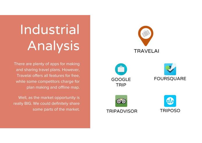 travelai – screenshot 12