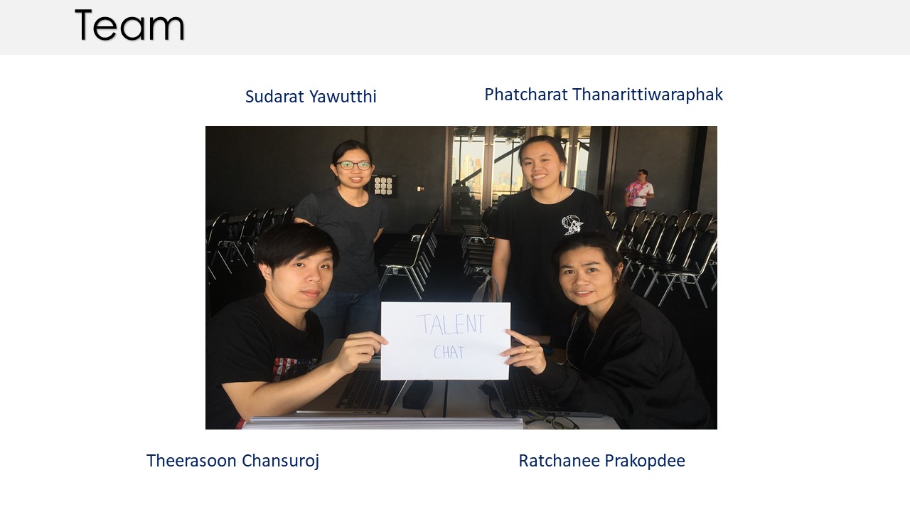 TALENT CHAT | Devpost