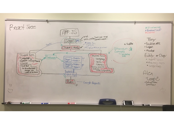 eduWorld – screenshot 1