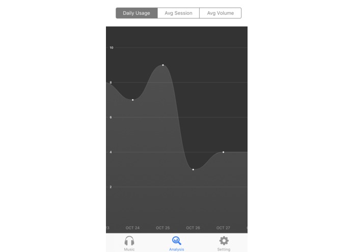 Track60 – screenshot 2