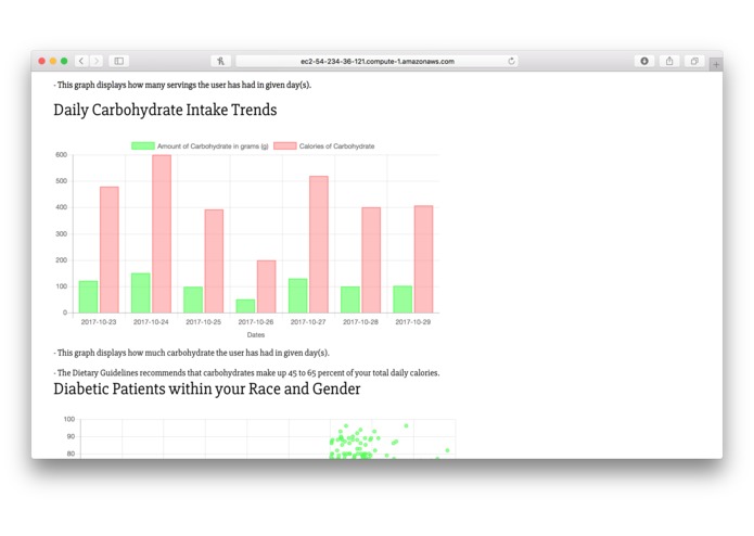 Dietbetes – screenshot 5