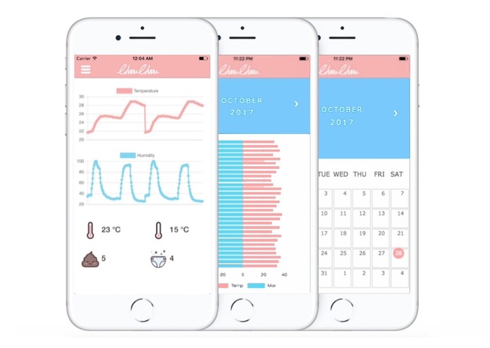 Diaper&Period Tracker – screenshot 2