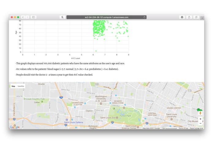 Dietbetes – screenshot 7